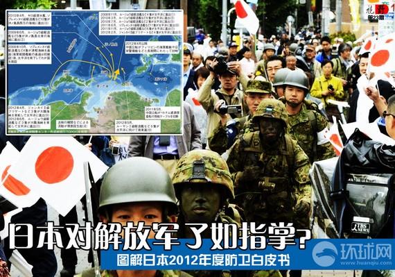 中国军事vs日本军事中文