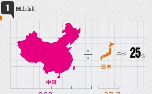 中国vs日本在哪里打