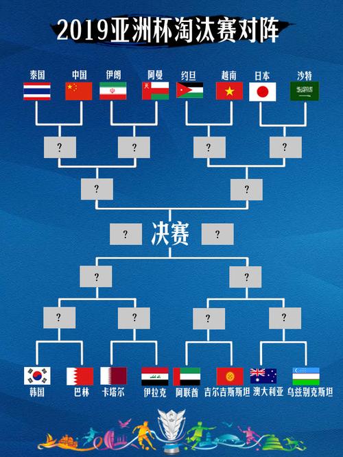 中国vs泰国赛程时间表