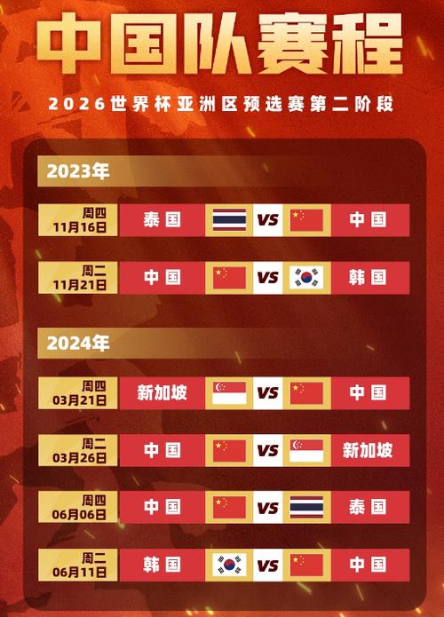 中国vs泰国 24名球员名单