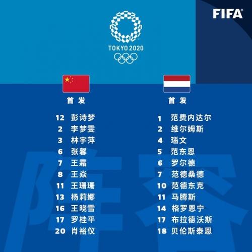 荷兰vs中国时间多久